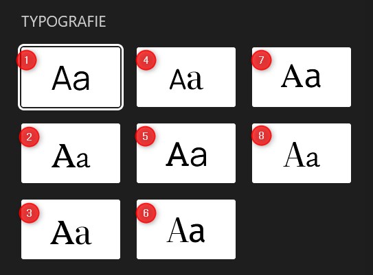 WordPress Typografie. Schriftarten vomn Theme 2025