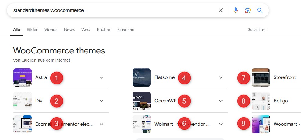 Von Google empfohlene Standardthemes